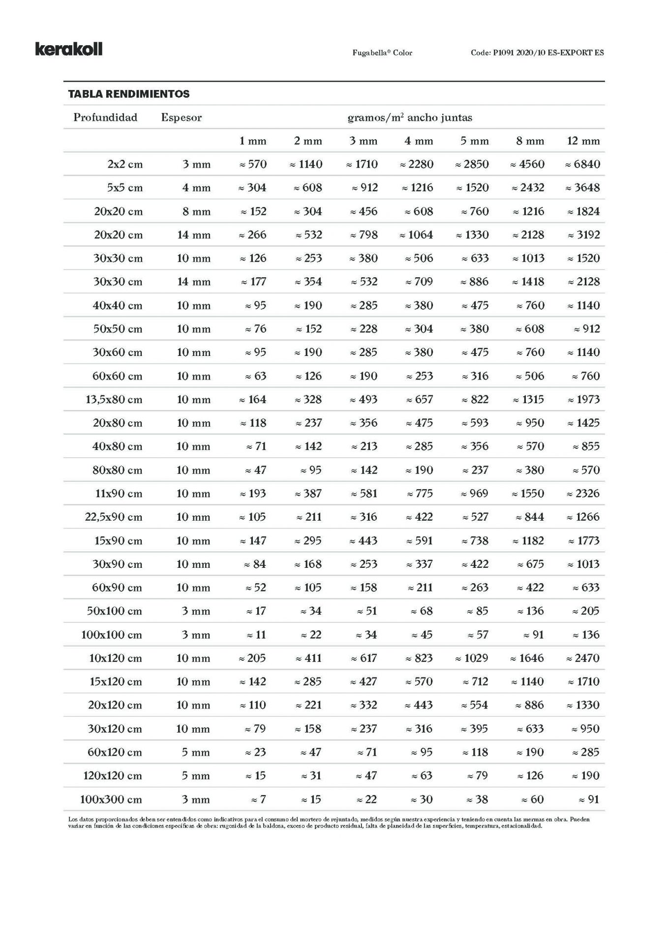 Fugabella_Color_2020_(es-export_es)_Página_6